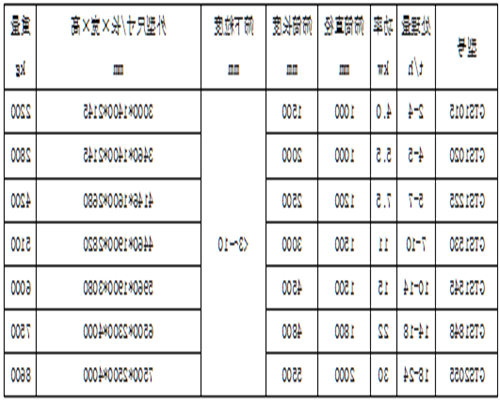 河沙振动筛沙机